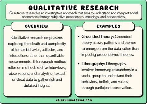  Observing Ourselves: A Guide to Qualitative Research Methods -  비밀스러운 삶의 그림자를 드러내는 정성진한 질적 연구